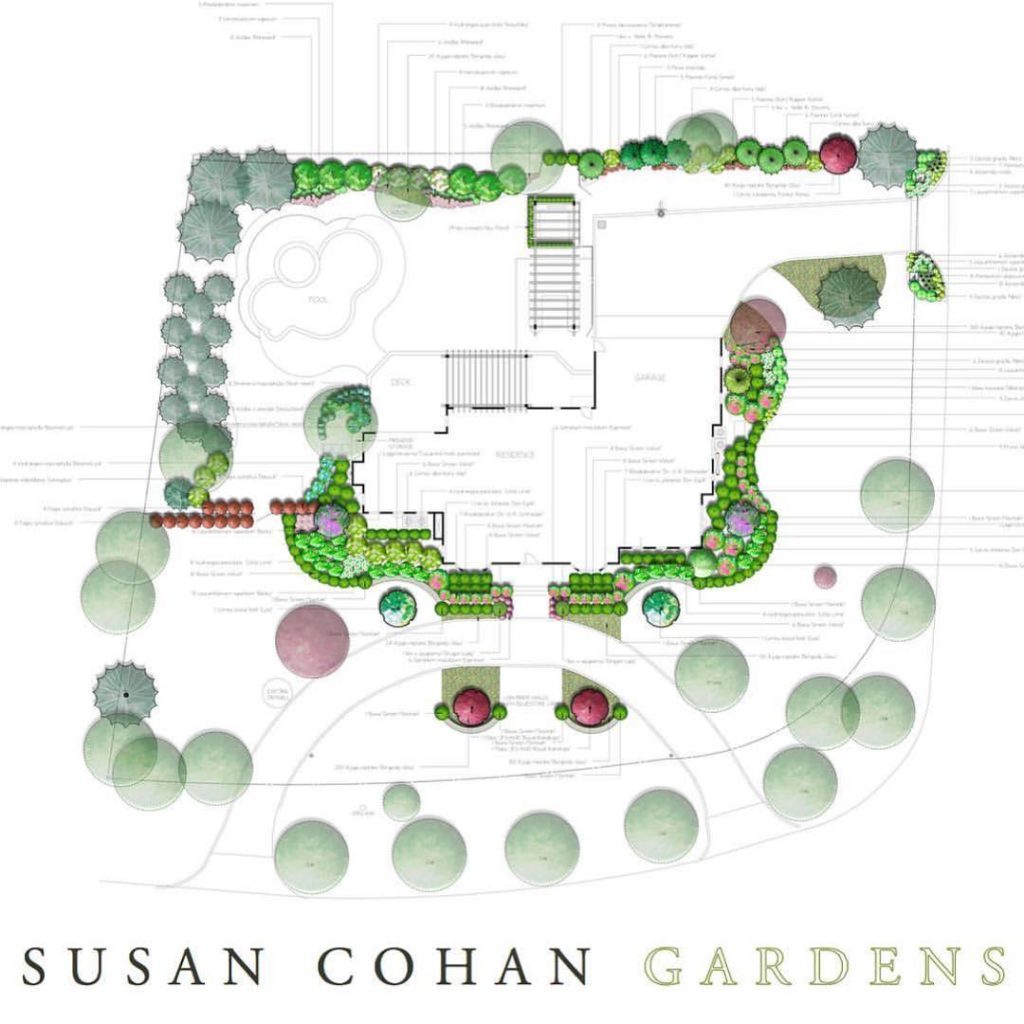 @gardendesignmag: Master designer tip: Visual presentation by @susancohan (follow her)
I often wo…