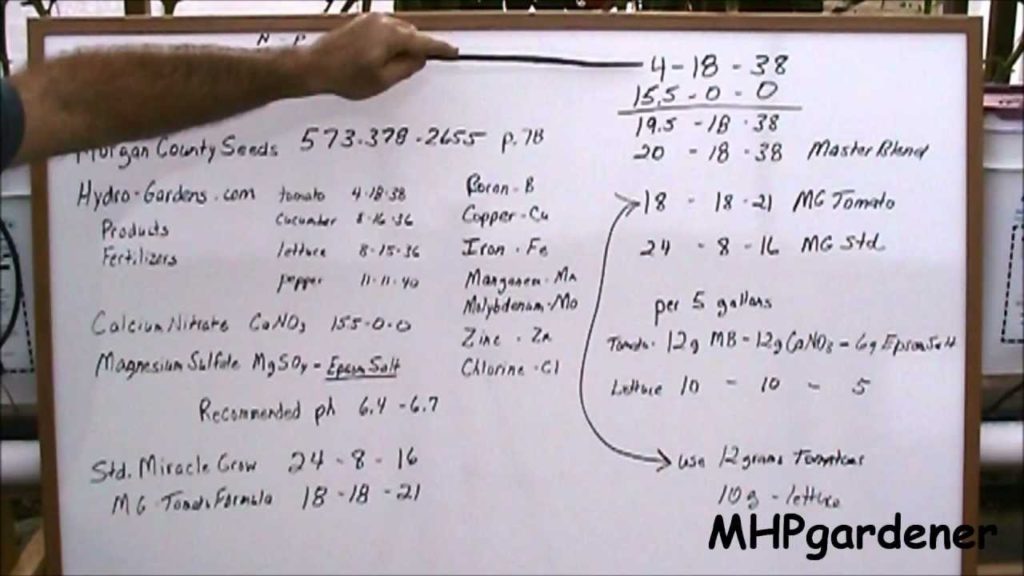 mhpgardener: Hydroponic Fertilizer : What I Use & How to Mix It Hydroponic Fertilizer : What I Use & How to Mix It