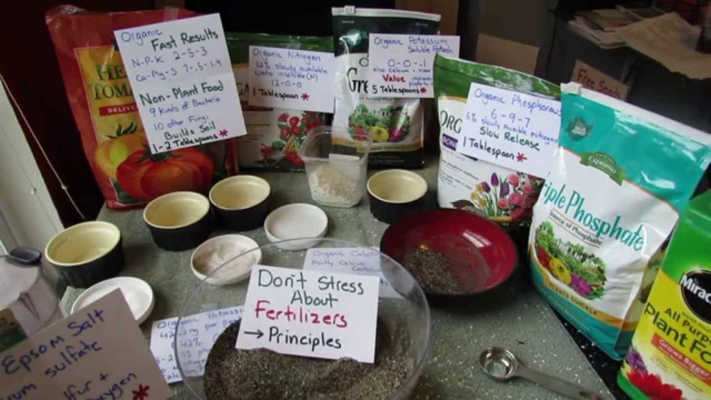 Gary Pilarchik: Combining Organic Fertilizers to Make a Slow Release All Purpose Fertilizer: Principles NOT Facts Combining Organic Fertilizers to Make a Slow Release All Purpose Fertilizer: Principles NOT Facts