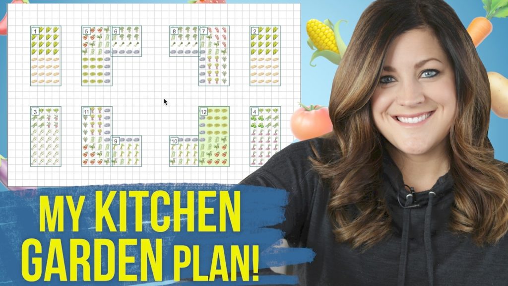 Garden Answer: My Kitchen Garden Plan // Garden Answer My Kitchen Garden Plan // Garden Answer