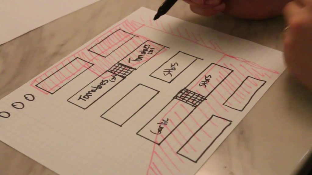Planning Next Year's Garden From Start to Finish