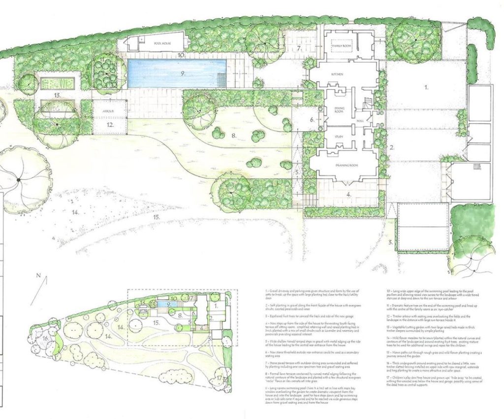 New #country #garden on the way. #plans well-advanced now and will be ready to e...