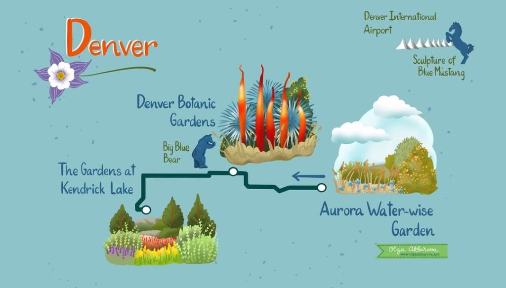 Visit from Home: Tour three sustainable gardens in Denver with Colorado native a...