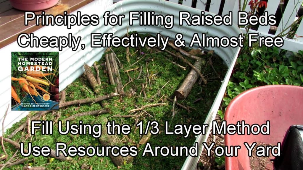 Gary Pilarchik: Principles for Filling Raised Beds Cheaply, Effectively & Almost Free: Follow the 1/3 Fill Method! Principles for Filling Raised Beds Cheaply, Effectively & Almost Free: Follow the 1/3 Fill Method!