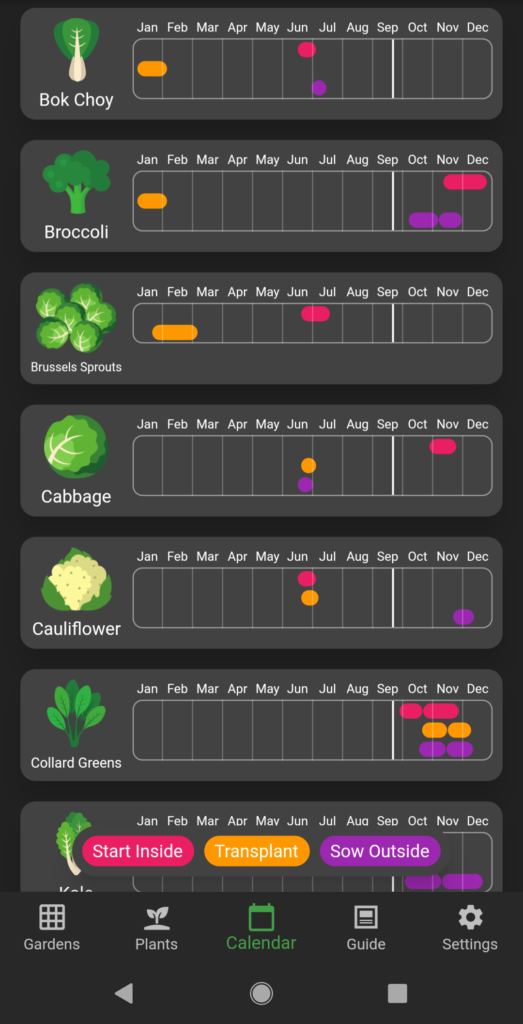 Help understanding the "Planter" app