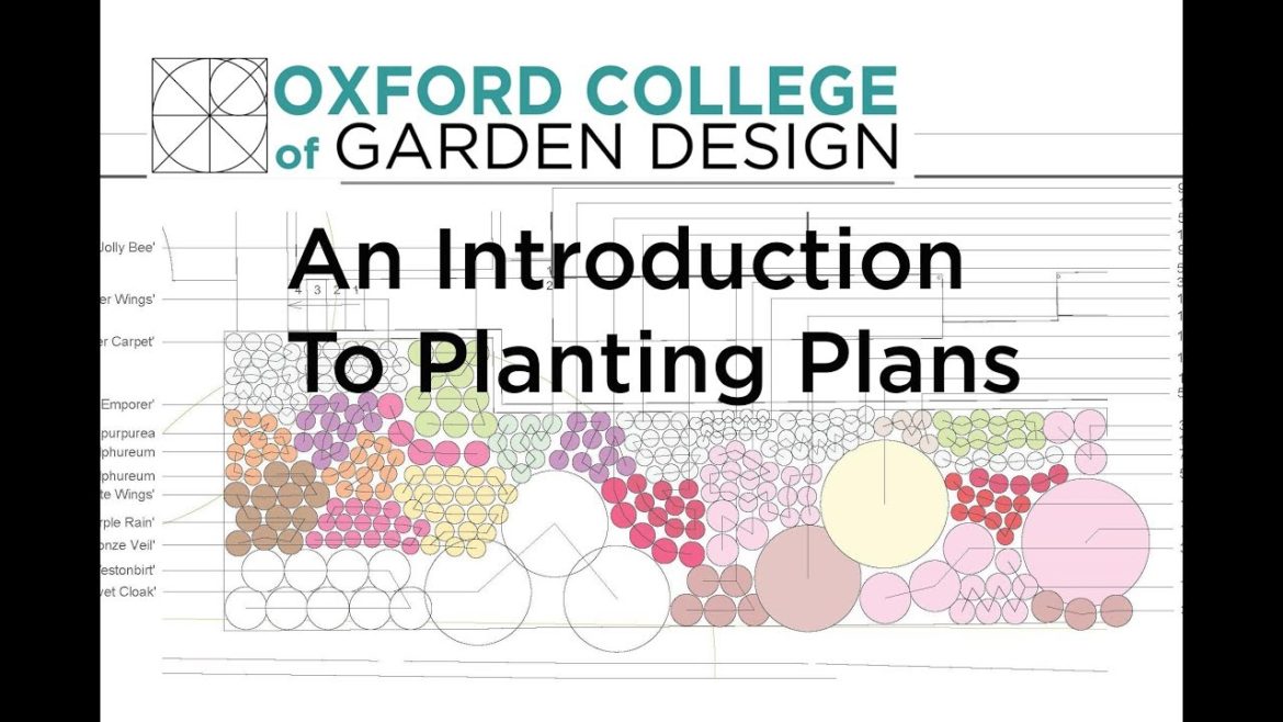 Introduction to Planting Plans
