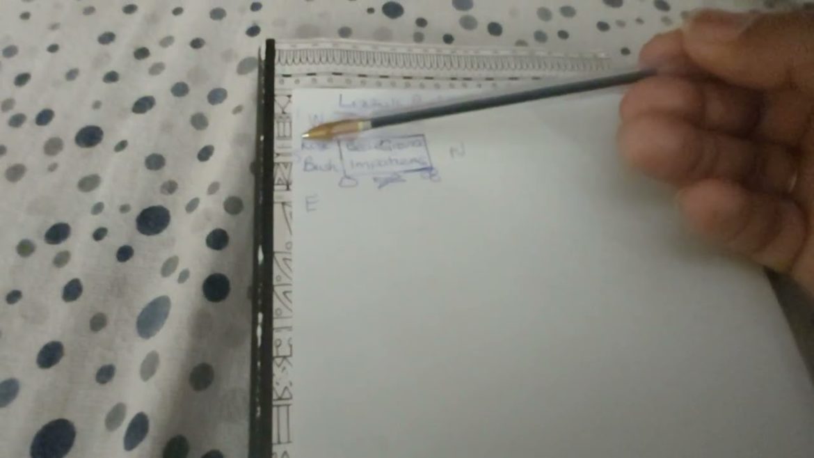 Updated garden plans and projects +