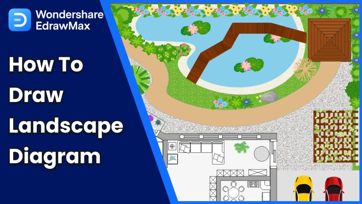 How to Create a Landscape Diagram | Garden Design Guide