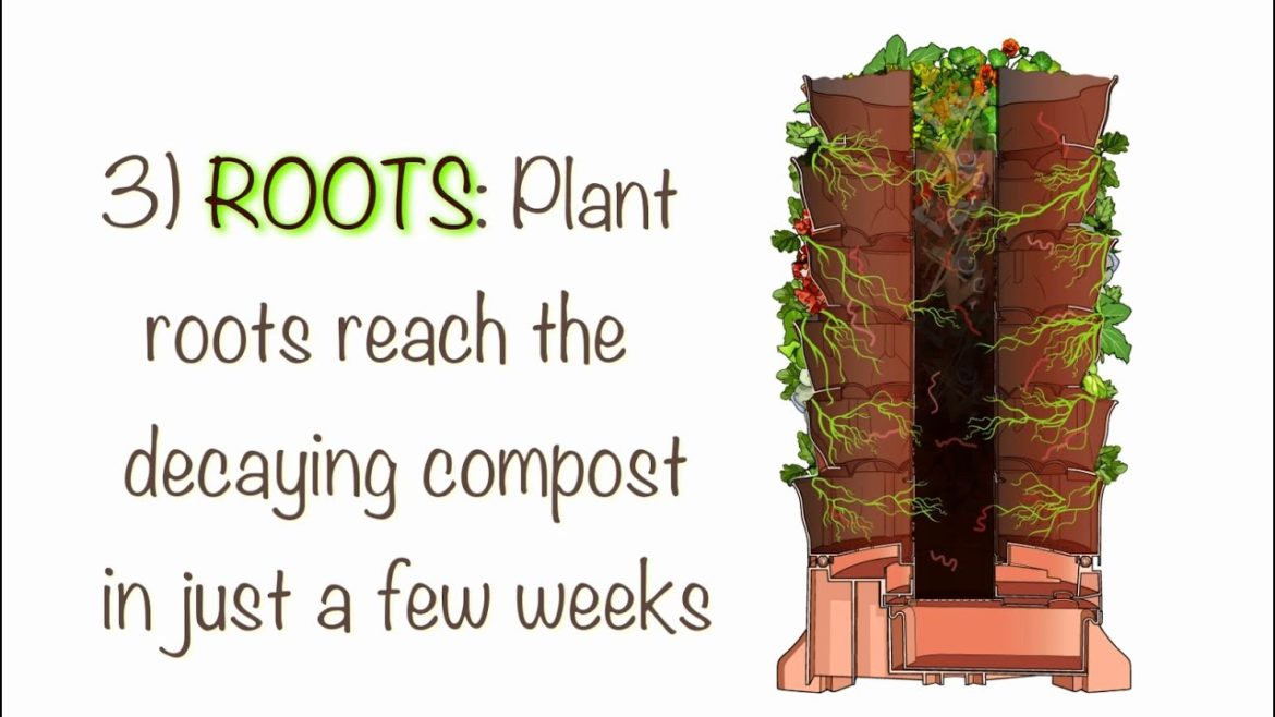 Organic Container Gardening -- How & Why the Garden Tower 2 Works