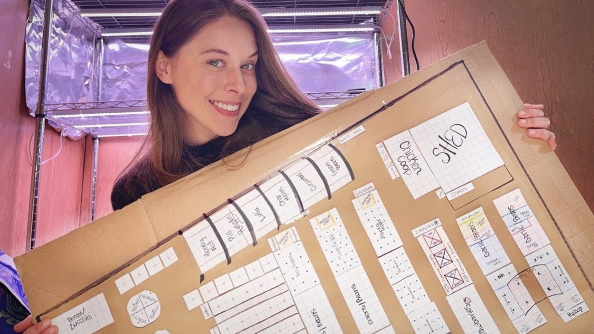 My 2022 Garden Plans!!! + Why Planning Your Garden Can Equal MORE HARVESTS! My 2022 Garden Plans!!! + Why Planning Your Garden Can Equal MORE HARVESTS!