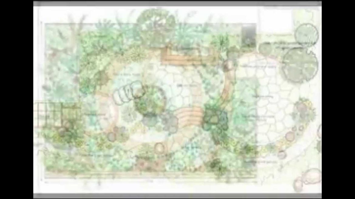 home garden design plans