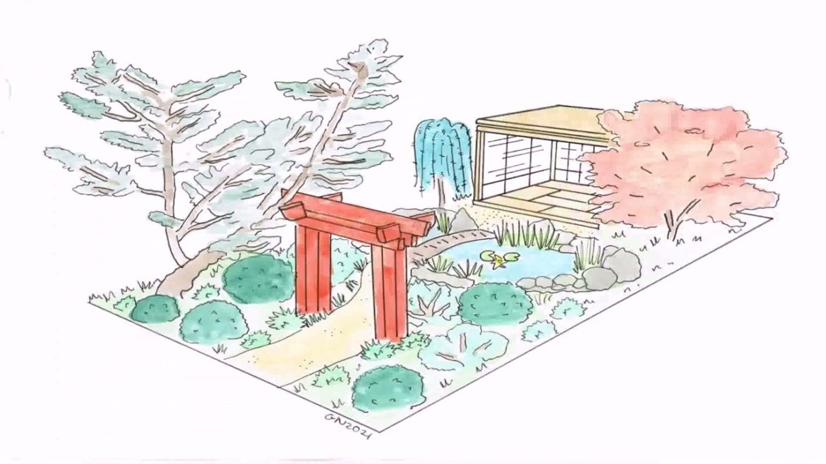Japanese Garden Design Templates