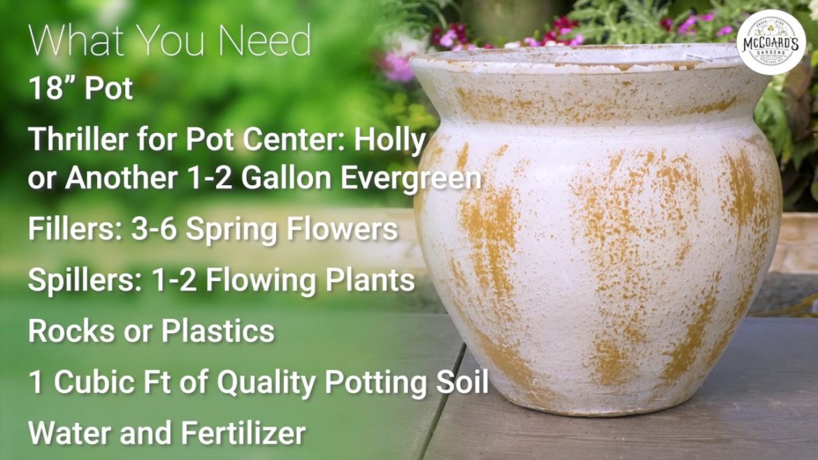 Urban Container Garden-For All Seasons