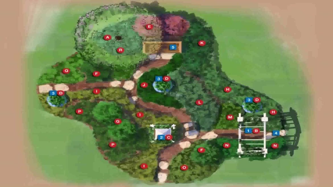 Backyard Landscaping Ideas Midwest