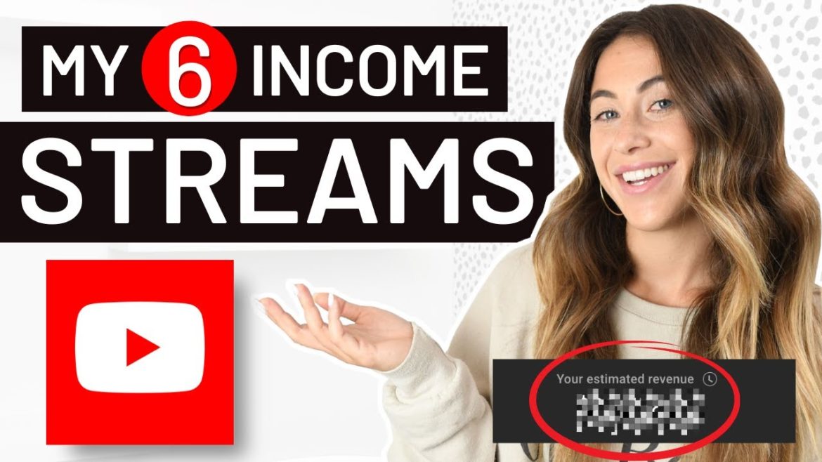 How Much Youtube Paid Me for 2022 – As an Etsy E-commerce Youtuber How Much Youtube Paid Me for 2022 - As an Etsy E-commerce Youtuber