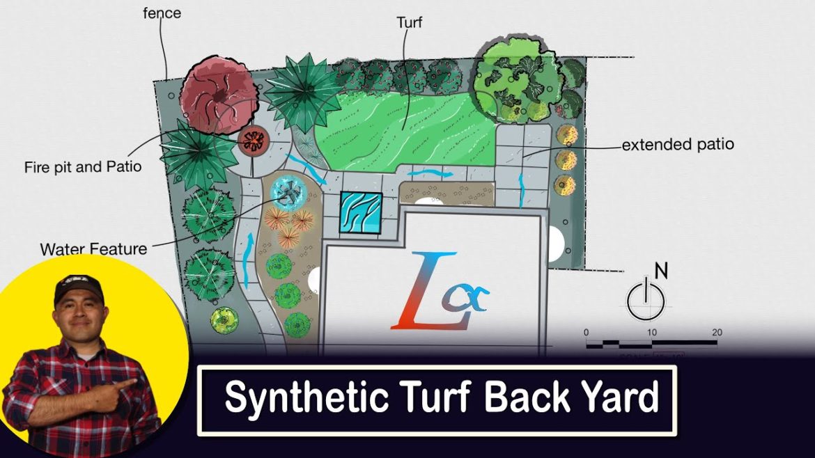 Synthetic Turf Back yard  landscape Design