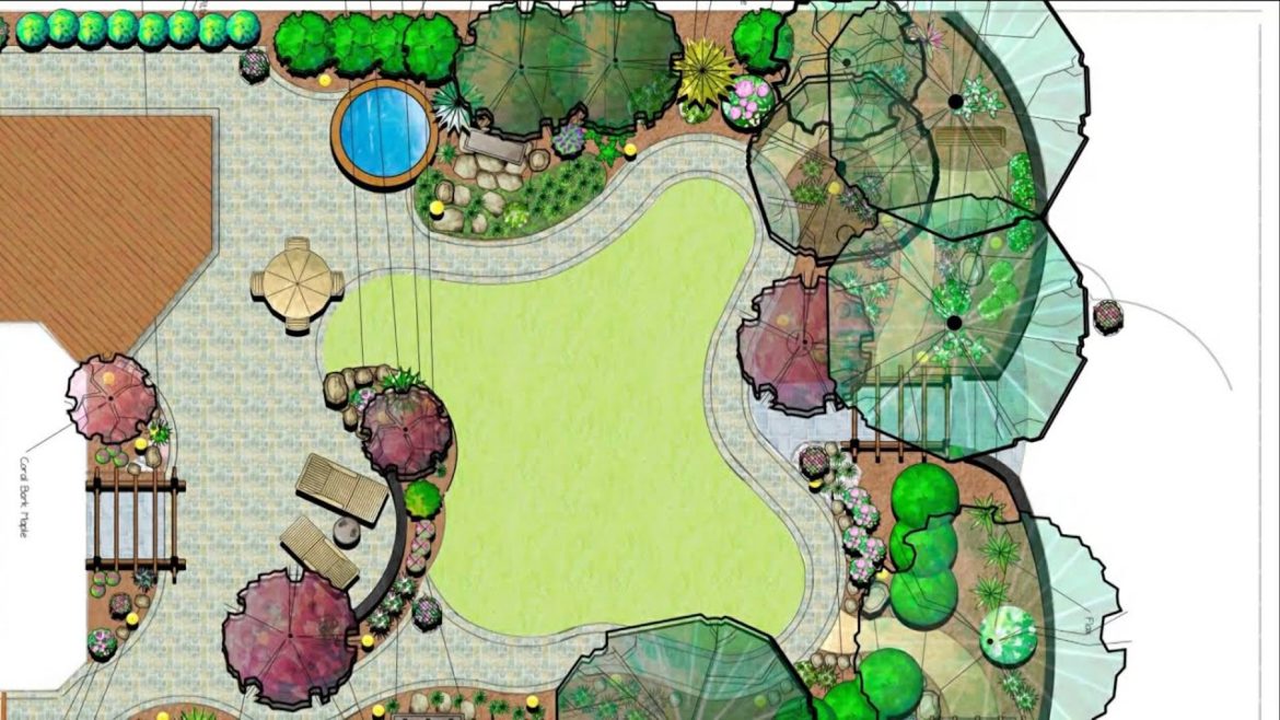 Landscape Designs | Backyard Landscape Designs | Front Yard Landscape Designs