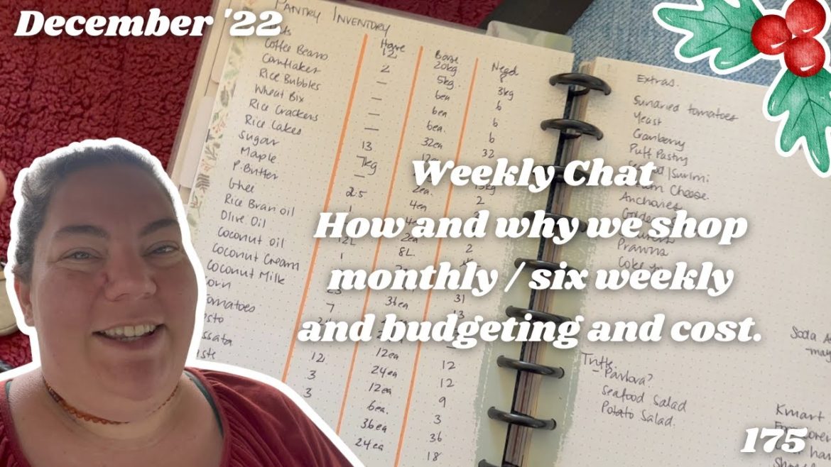 Weekly Chat | Budgeting | Monthly Grocery Planning -How Much? | Vlogmas 2022 |Off Grid Australia 174