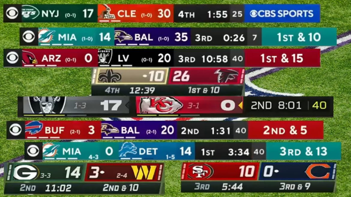 Every 10+ Point Comeback in the NFL 2022-23 Regular Season | Part 1 Every 10+ Point Comeback in the NFL 2022-23 Regular Season | Part 1