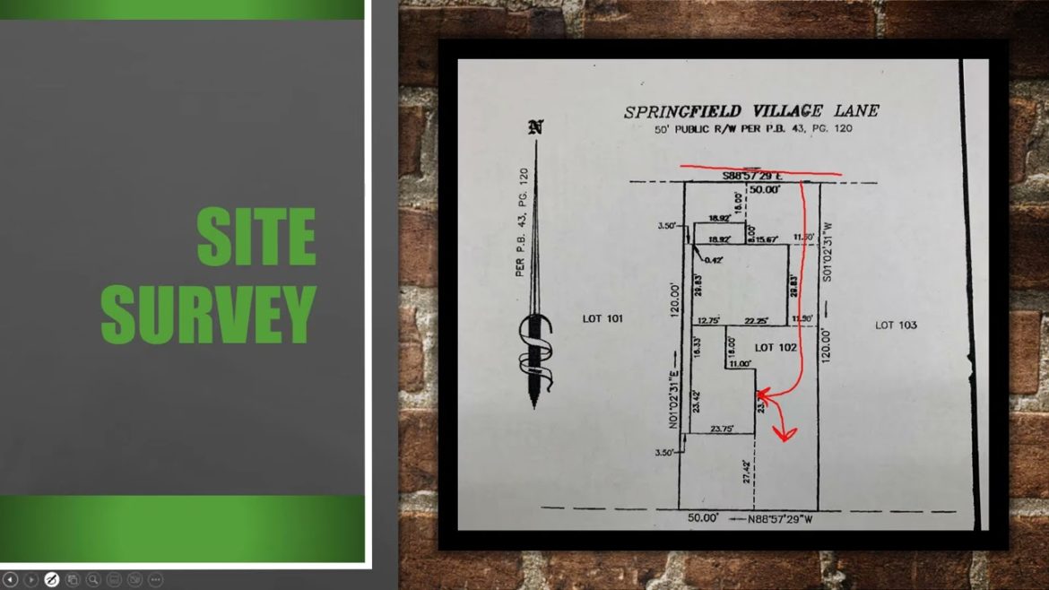 Start to Finish Irrigation Introduction