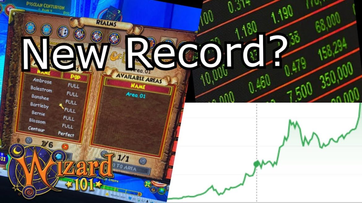 Is Wizard101 Making A Comeback??