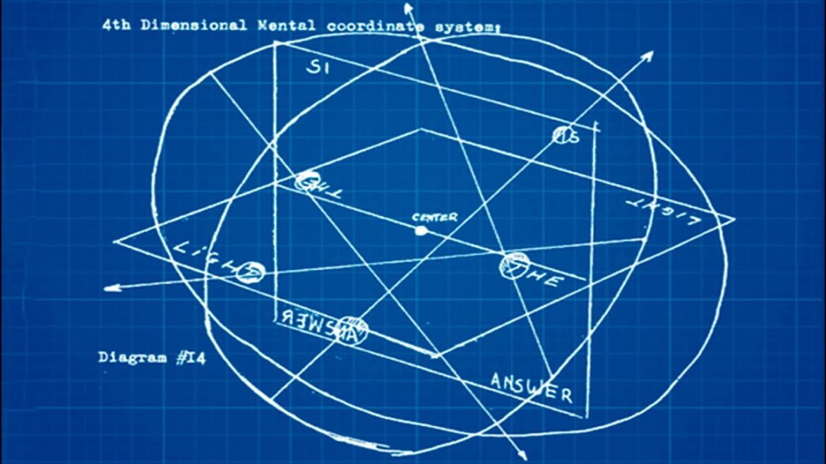 Future Plans - Hyperplane