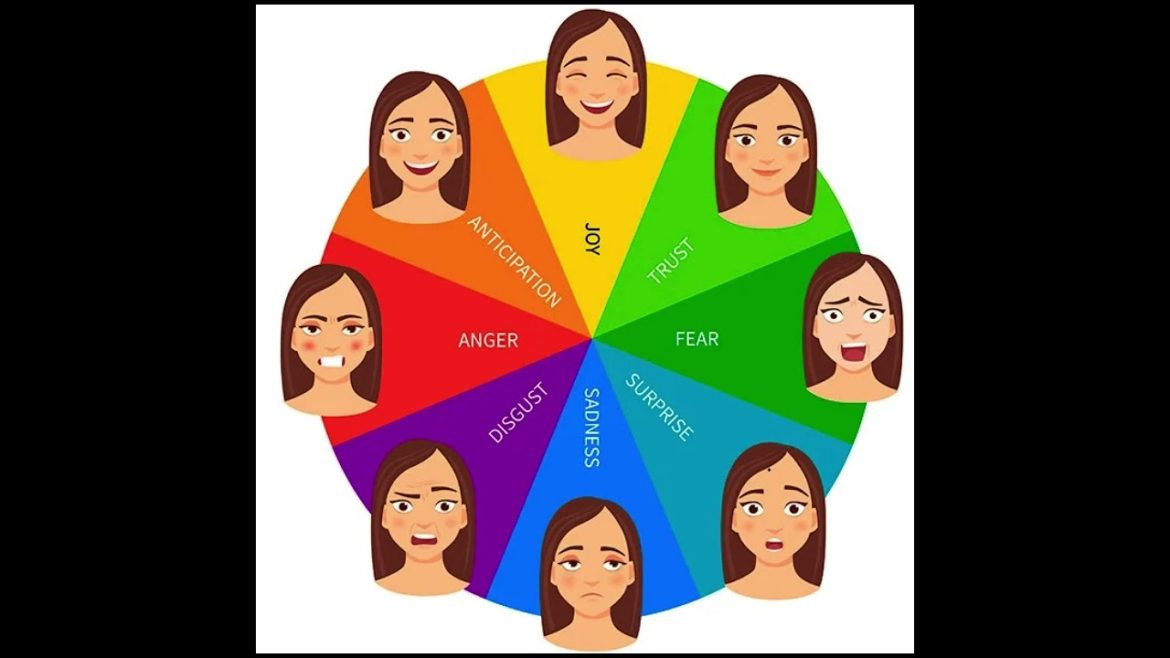 Elements of Landscape Garden Design - Colour