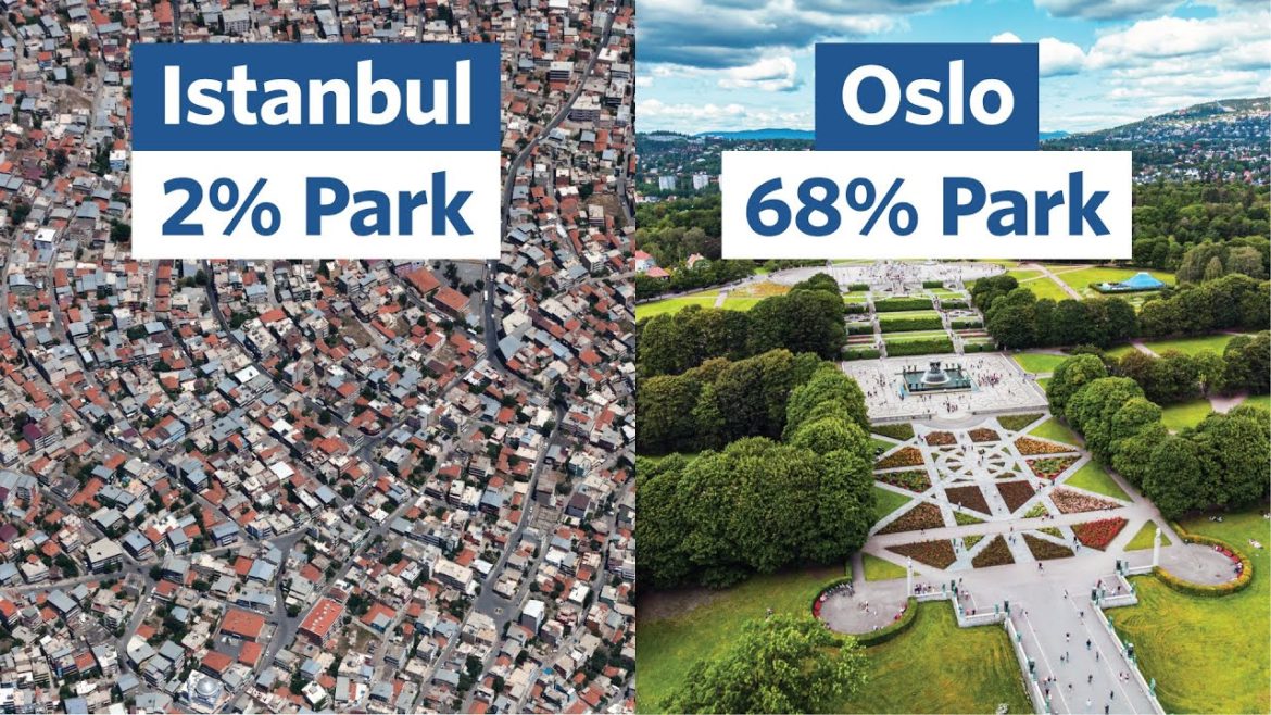 Does Your City Have Enough Parks? Does Your City Have Enough Parks?
