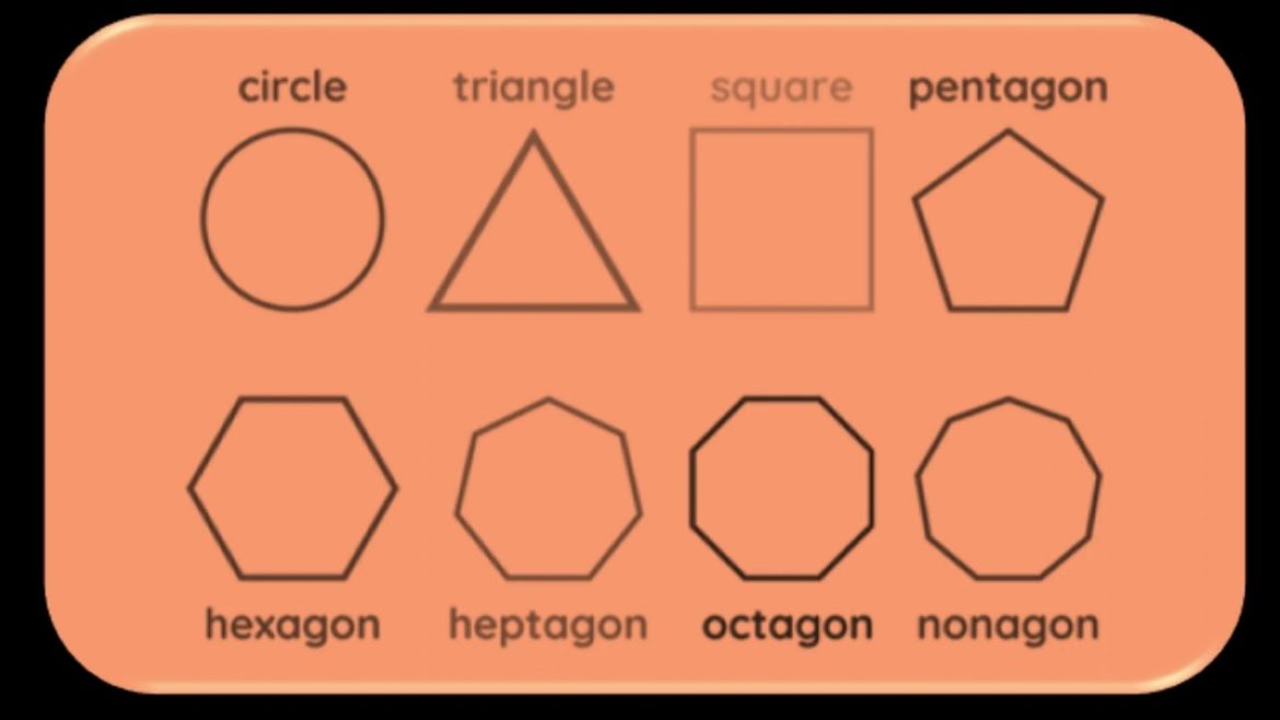 Elements of Landscape Garden Design - 2: Shapes and Forms