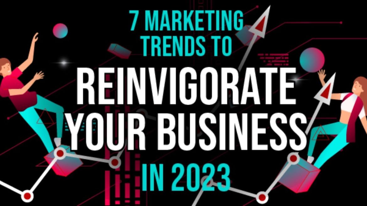 Get a GRIP on: Seven Marketing Trends To Reinvigorate Your Business In 2023 Get a GRIP on: Seven Marketing Trends To Reinvigorate Your Business In 2023