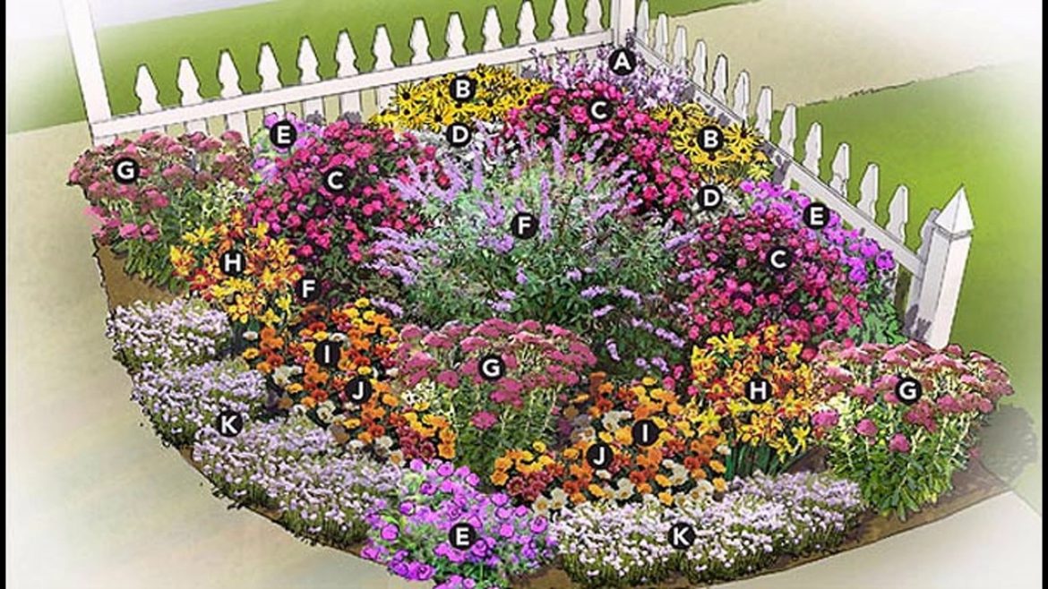 Corner garden ideas
