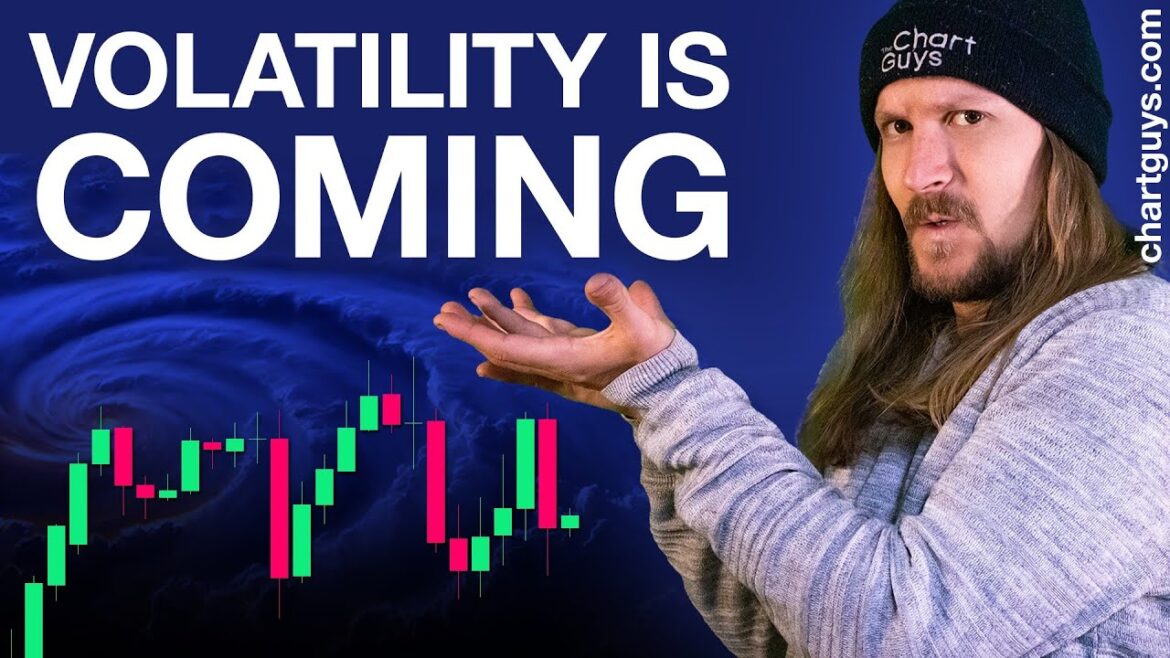 NASDAQ Volatility Incoming