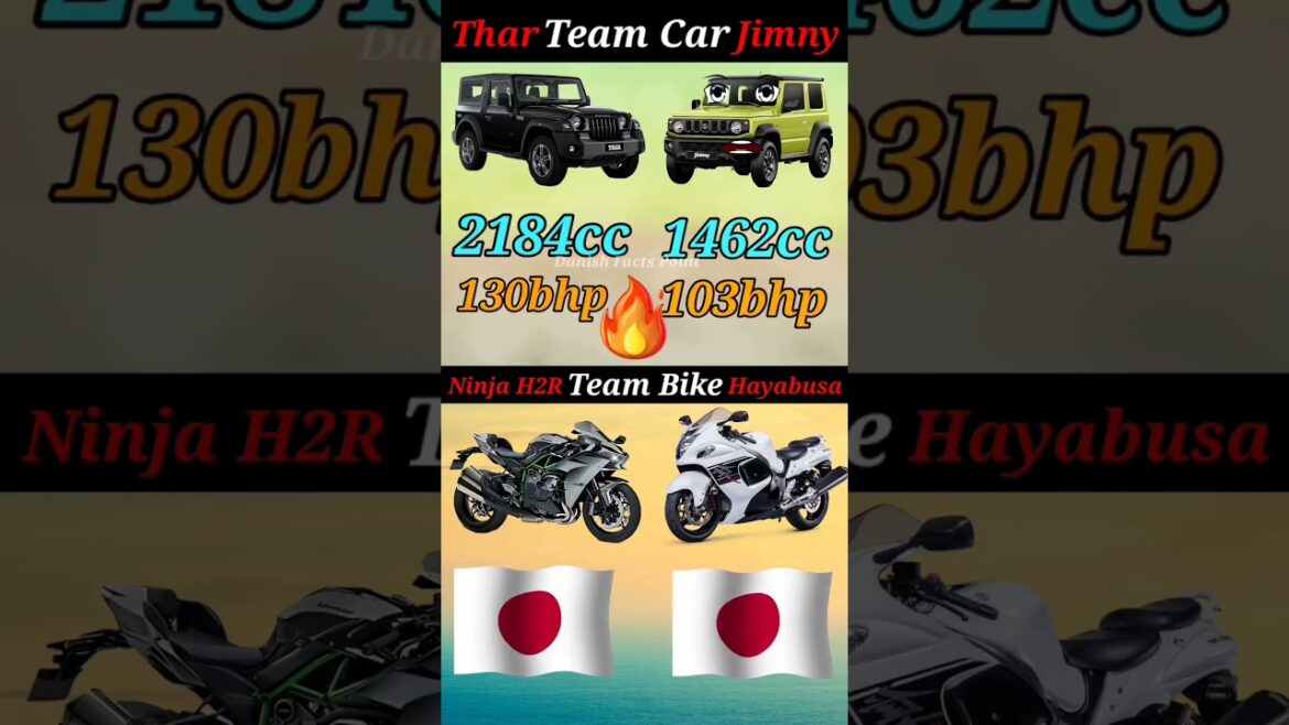 Thar 🆚 H2r 🆚 Jimny❓| @MRINDIANHACKER  #shorts #thar #jimny