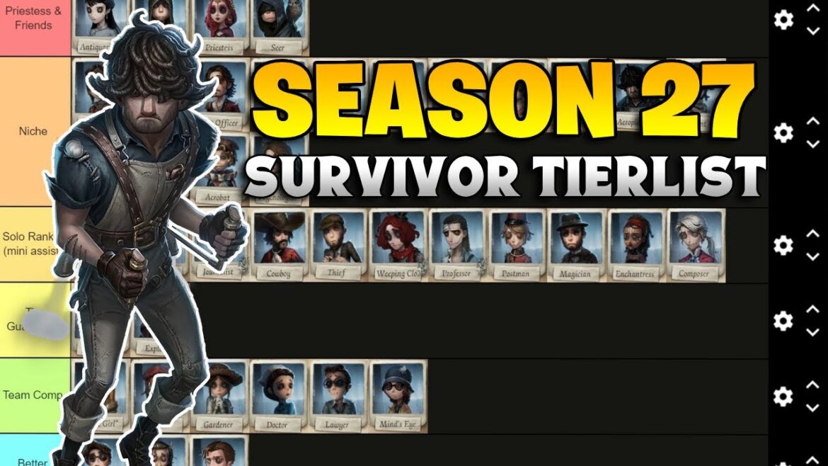SURVIVOR TIERLIST SEASON 27 IDENTITY V SURVIVOR TIERLIST SEASON 27 IDENTITY V