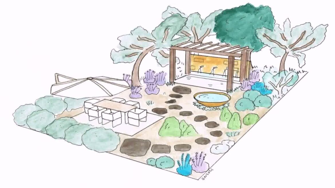 Medium Sized Garden Design Ideas Uk