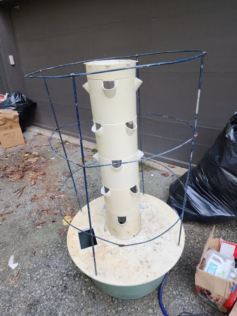 Sell or free to good home? Sell or free to good home?