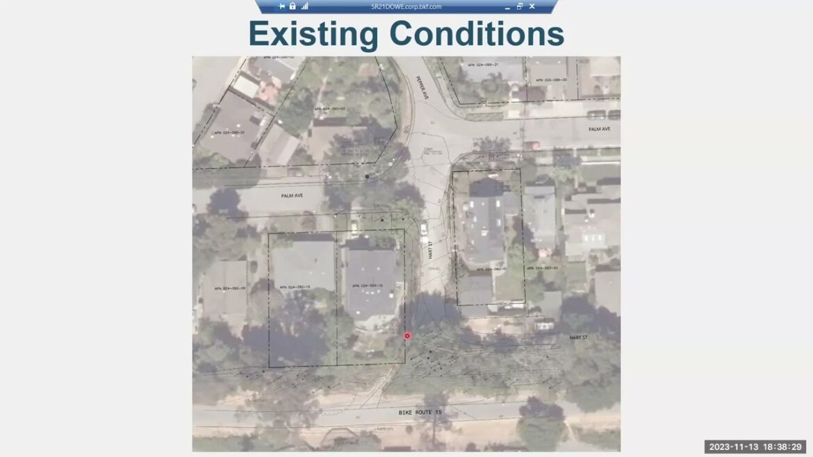 Corte Madera Bicycle Pedestrian Advisory Committee November 13, 2023