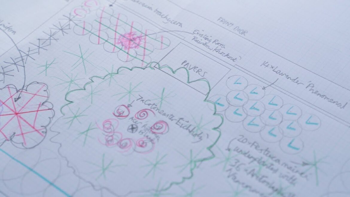 SpokaneScape by Garden Landscapes