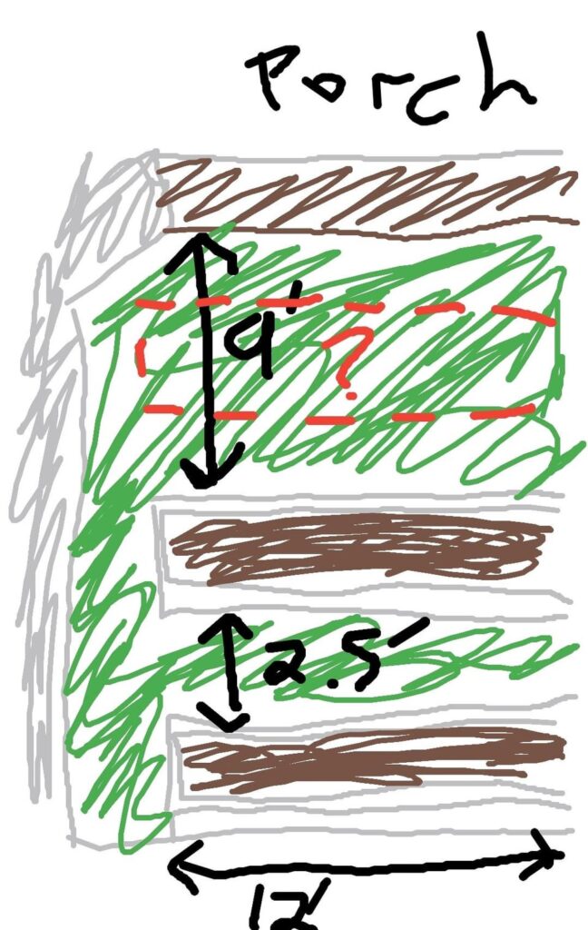 What can I do with this space?