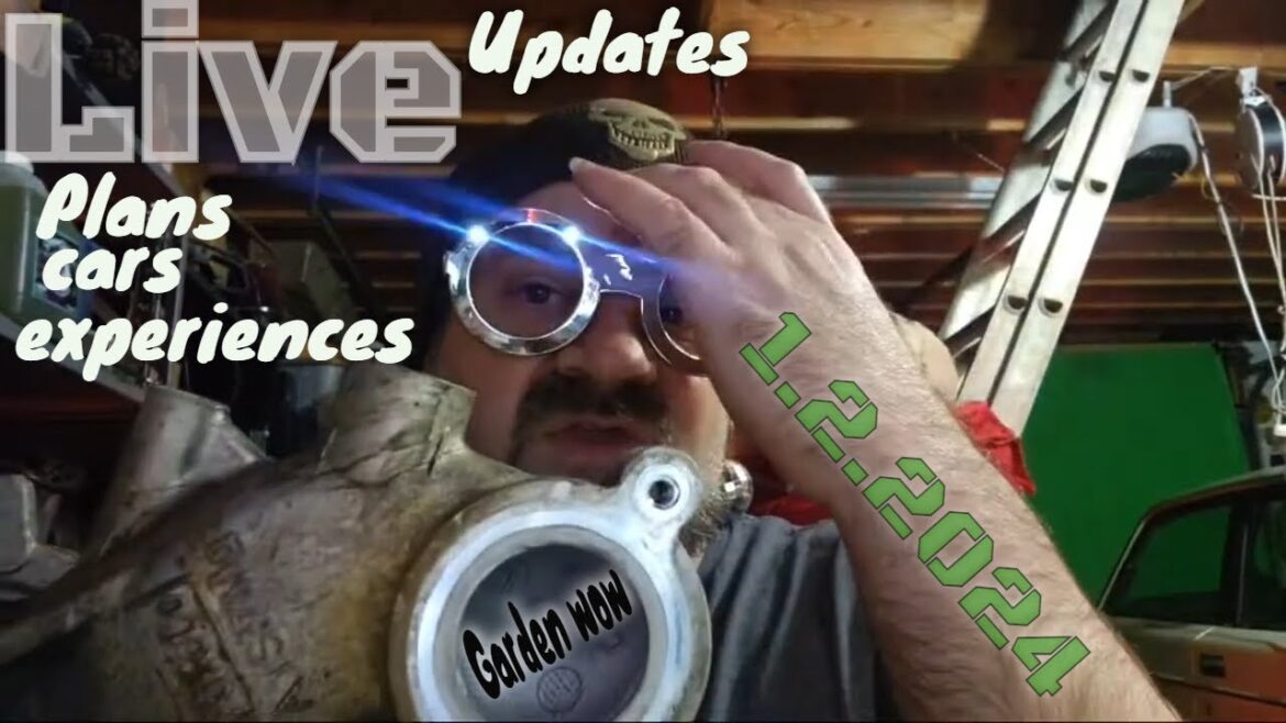 Turbo World WAS live@8 Garden /car/home/update/plans/ past/ reaction/review 1.2.2024 Turbo World WAS live@8 Garden /car/home/update/plans/ past/ reaction/review 1.2.2024