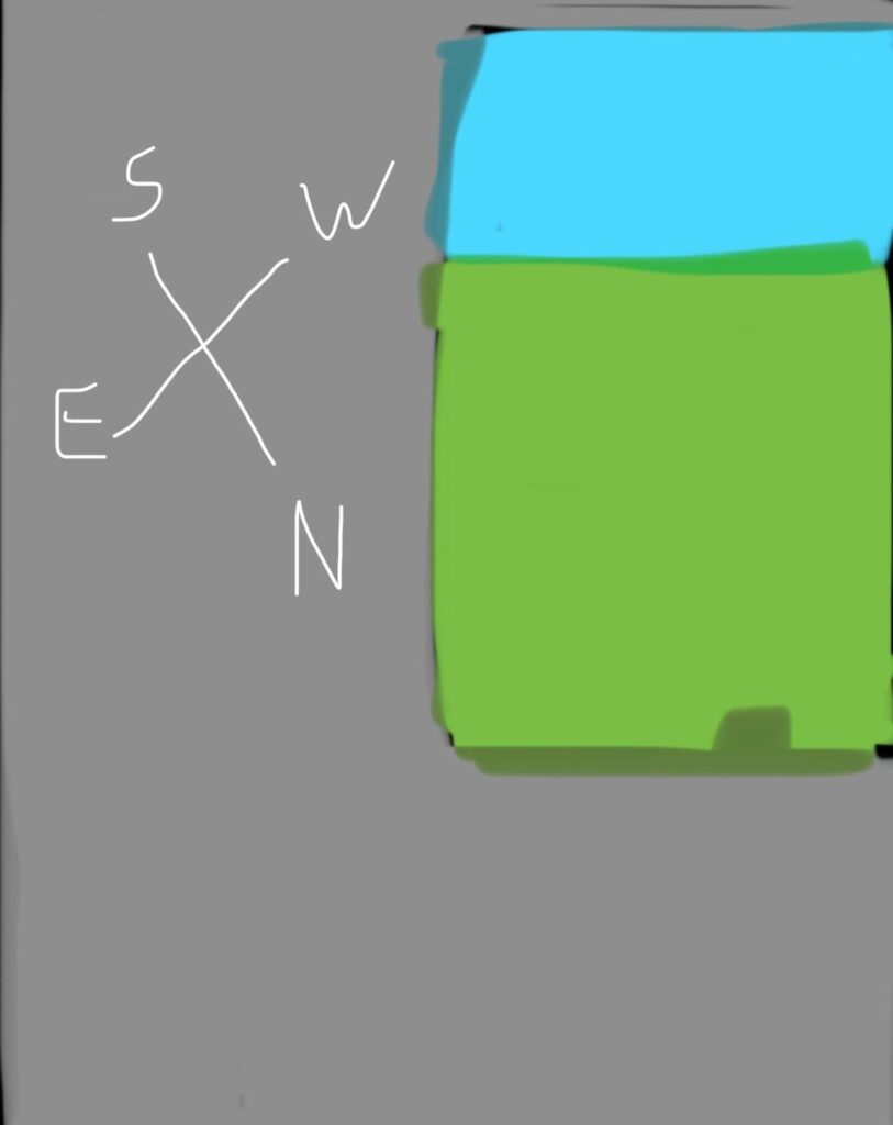 Greenhouse position