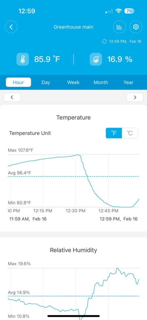 Govee thermometers Govee thermometers