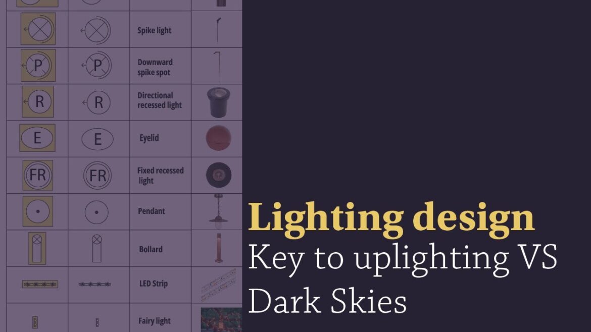 How I create garden lighting overlays on garden plans - Uplighting VS Dark Skies