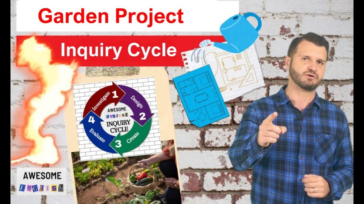 Garden Design - Inquiry-Based Lesson - Awesome English