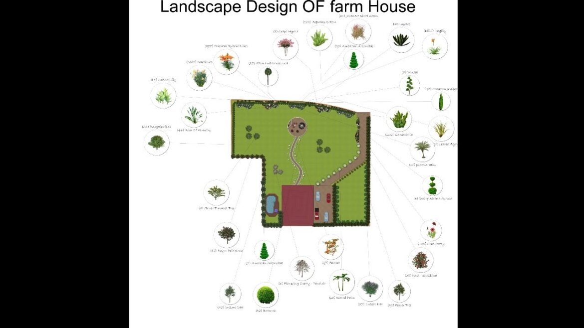 Crafting the Perfect front yard Landscape design  of  Farmhouse