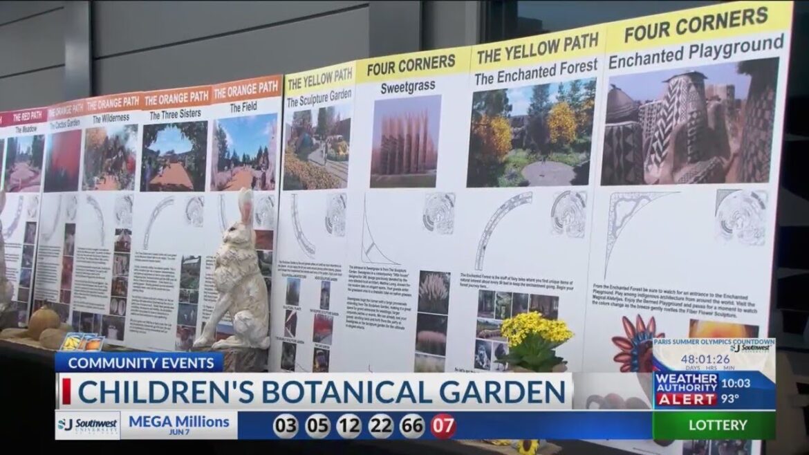 Plans unveiled for a new botanical garden in El Paso region Plans unveiled for a new botanical garden in El Paso region