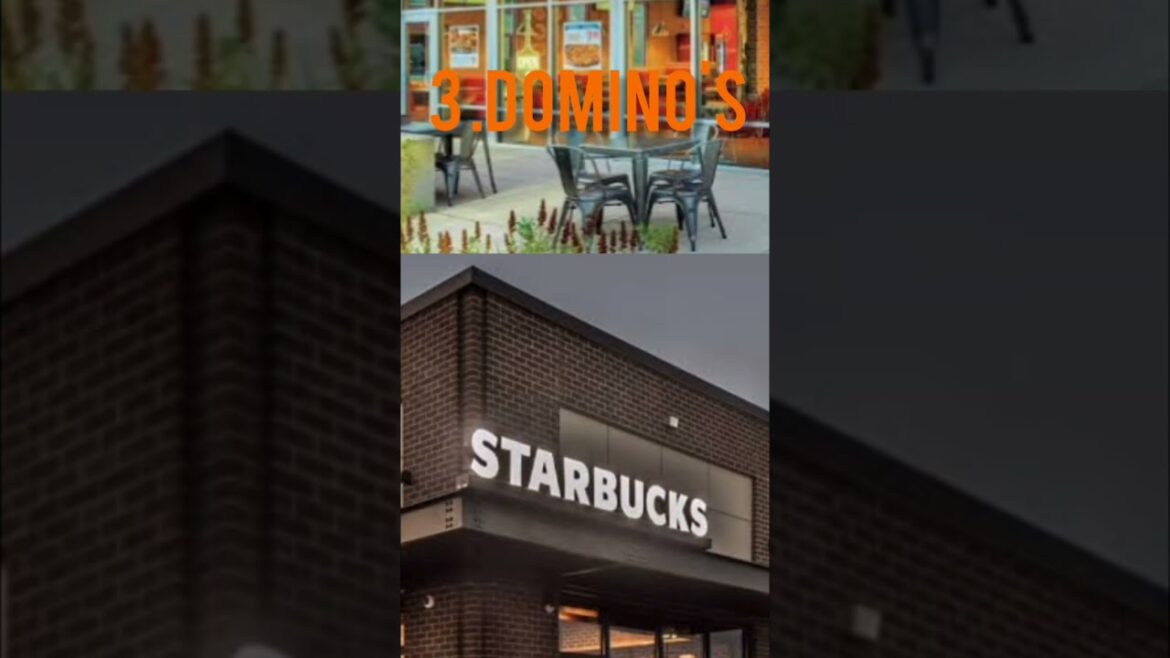 Top 5 restaurants in the world #shorts #top5 #top5facts #hacks101