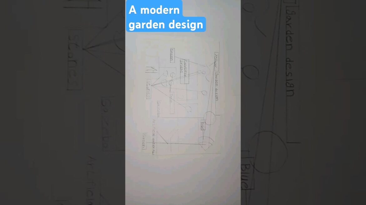 #plants  garden design