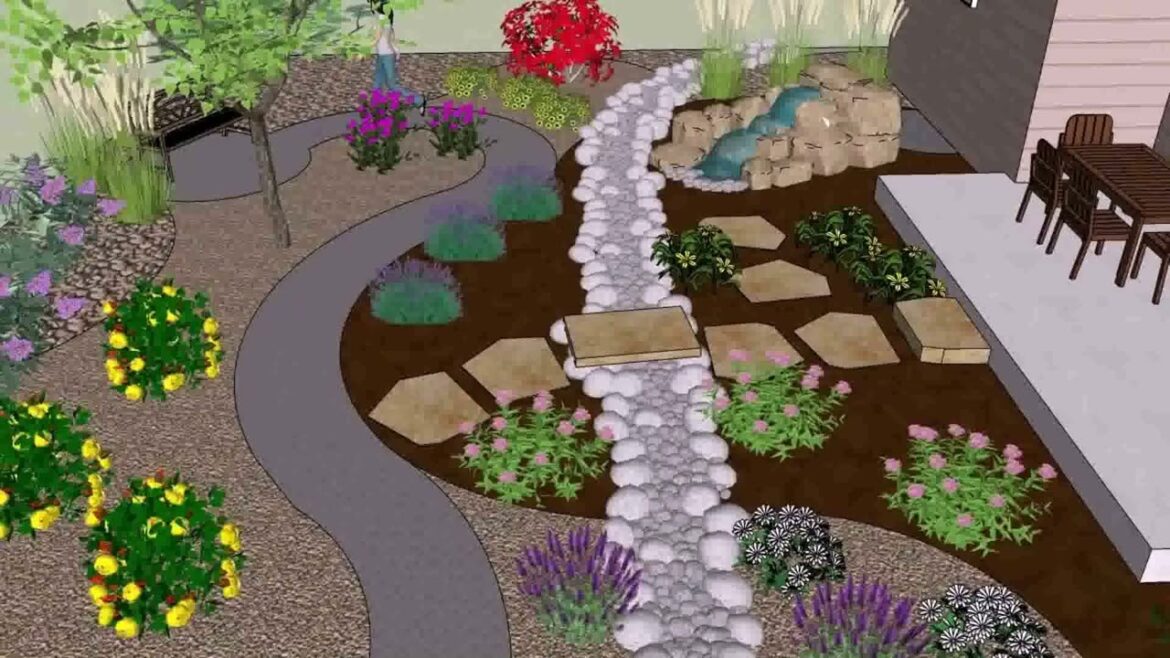 Front Yard Landscaping Ideas Colorado
