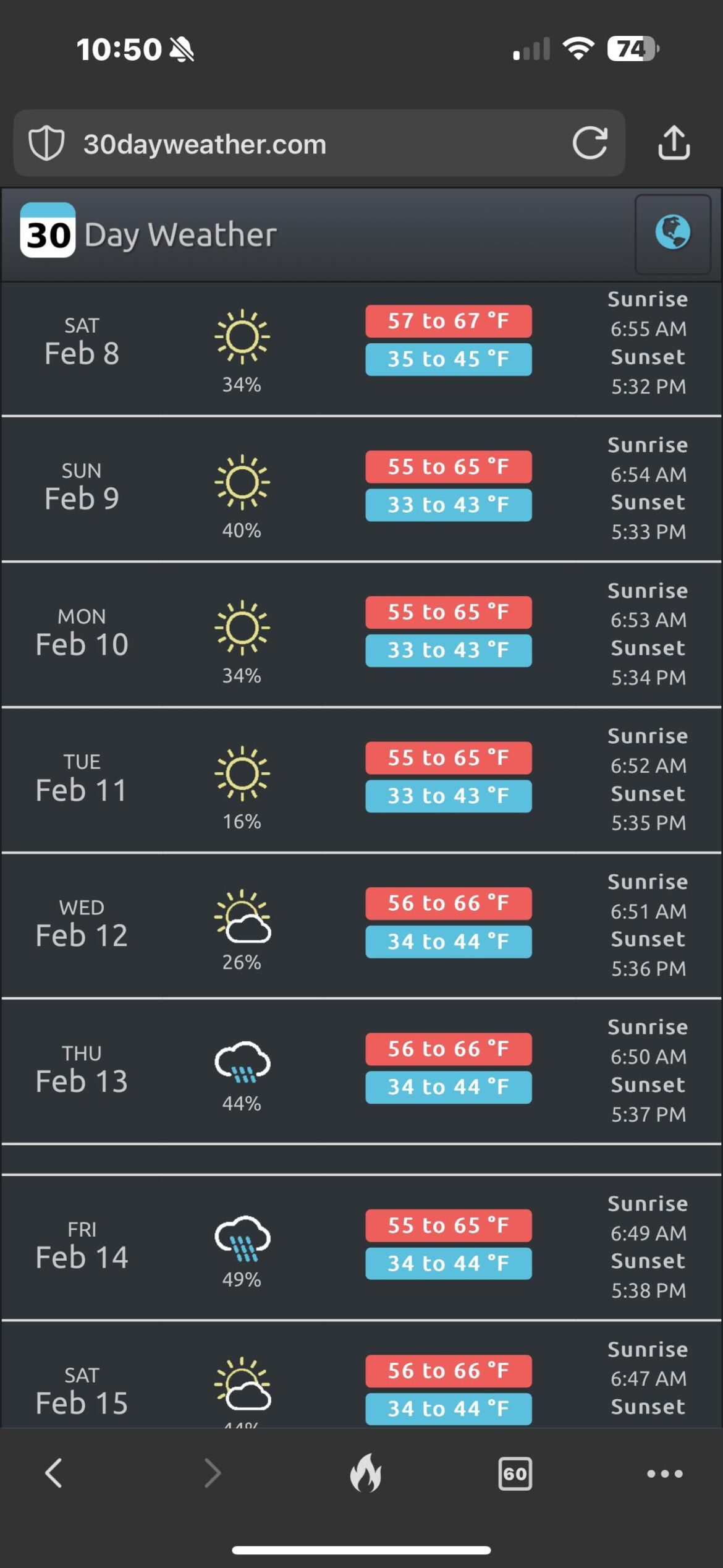 Got rid of my lawn fertilizer service to do it myself. Will this be warm enough to start putting down preemergent, fescue seed, and fertilizer? Got rid of my lawn fertilizer service to do it myself. Will this be warm enough to start putting down preemergent, fescue seed, and fertilizer?